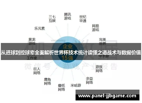 从进球到控球率全面解析世界杯技术统计读懂之道战术与数据价值