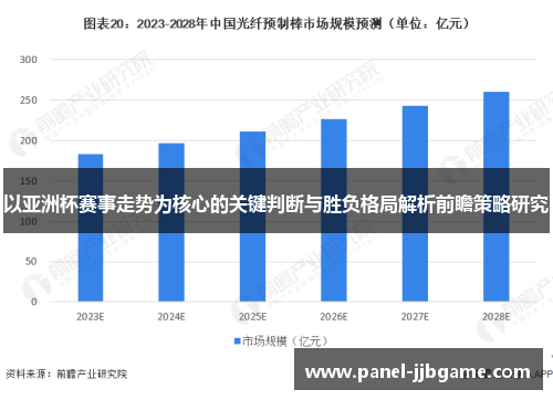 以亚洲杯赛事走势为核心的关键判断与胜负格局解析前瞻策略研究